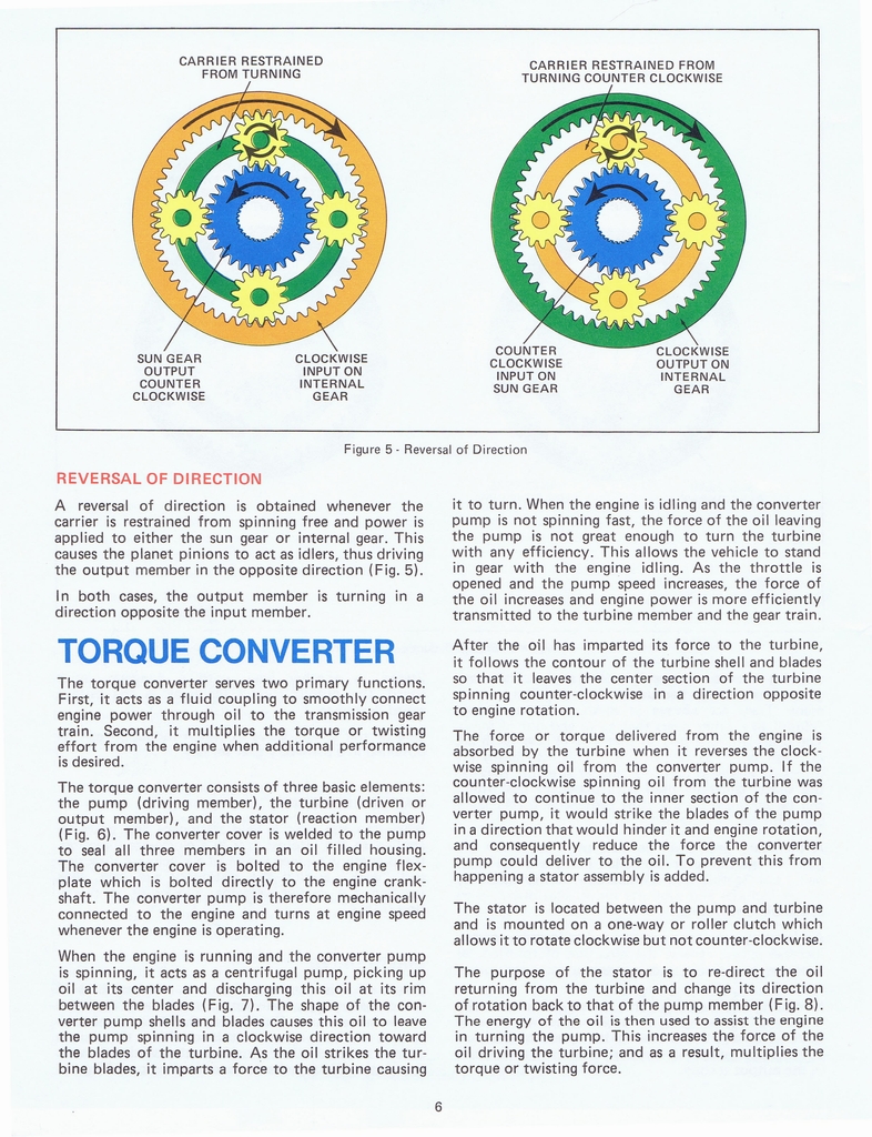 n_THM200 Principles 1975 006.jpg